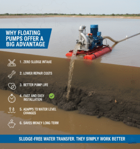 Floating Pumps for Sludge-Free Water Transfer